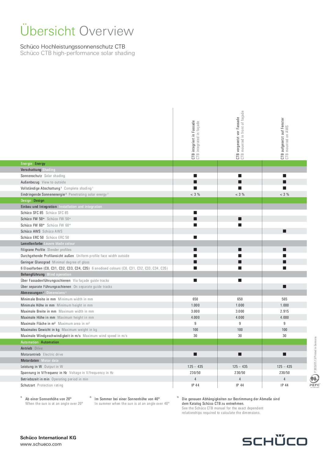 Schüco-Übersicht-Hochleistungssonnenschutz-CTB-Inhalt-PF-P3826-Stand-2013-06-P3833